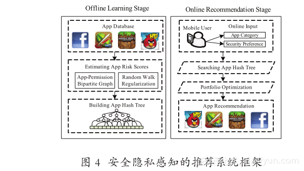 whatsapp是免费的吗_whatsapp是那个公司_whatsapp是什么的缩写