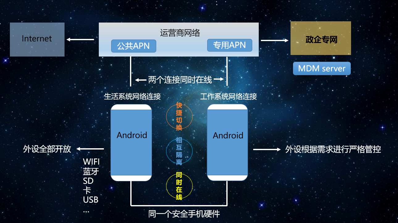 whatsapp是什么的缩写_whatsapp是那个公司_whatsapp是免费的吗