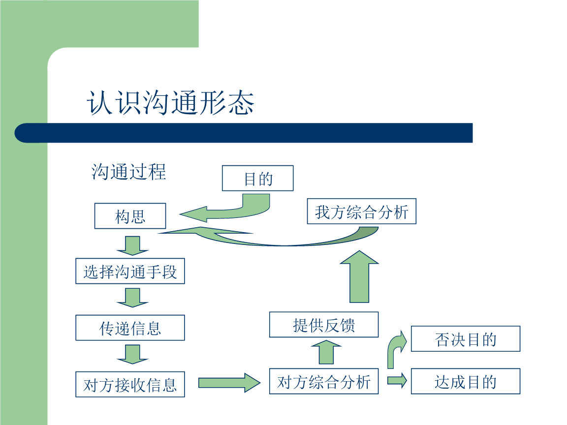 whatsapp最新版_whatsapp最新版_whatsapp最新版