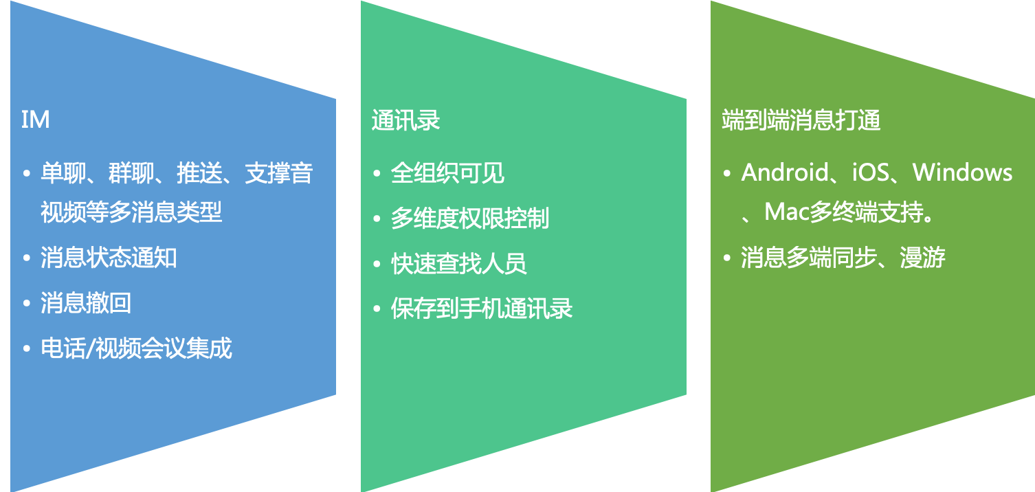 whatsapp最新版_whatsapp最新版_whatsapp最新版