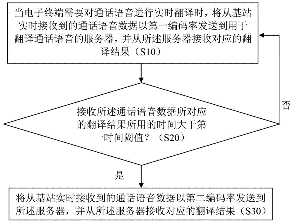 米国是哪个国家_whatsapp是那国家_whatsapp是什么的缩写