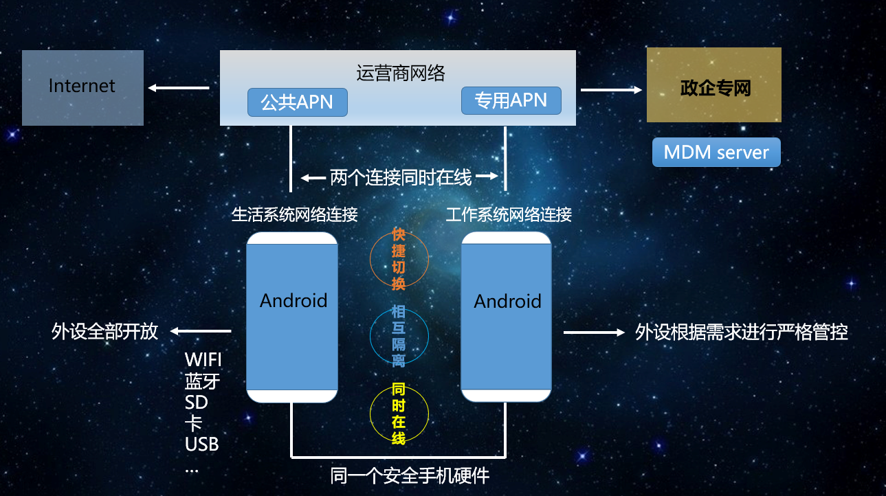 whatsapp官网版下载_官方下载whatsapp_飞飞手游官网下载版