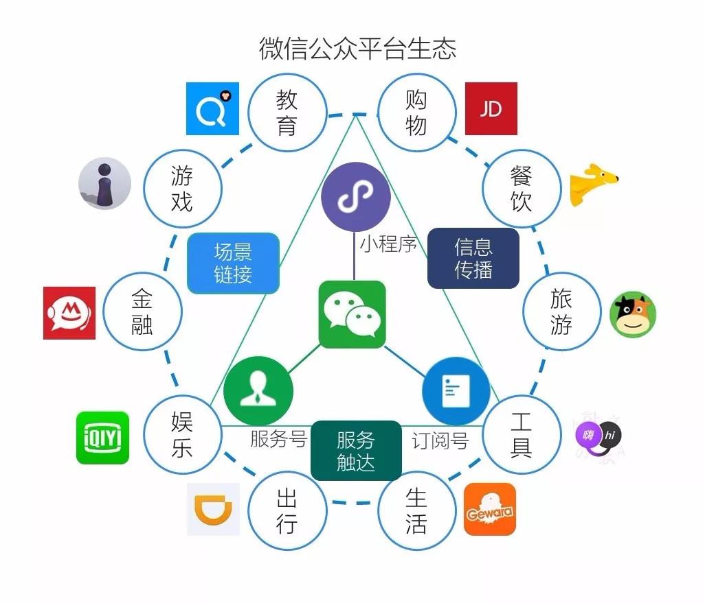 whatsapp下载安装_whatsapp下载官方网站_whatsapp中文官方下载