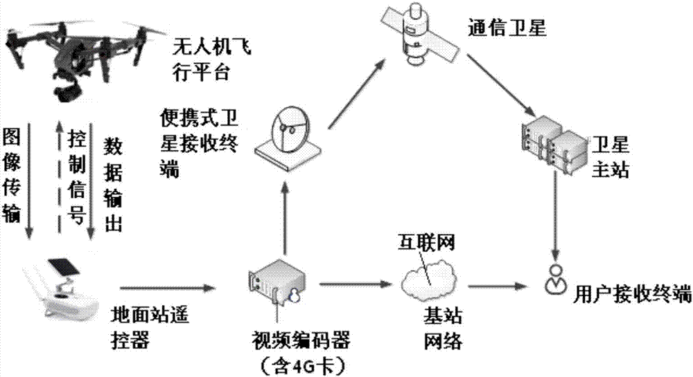 whatsapp是免费的吗_公司是什么意思_whatsapp是那个公司