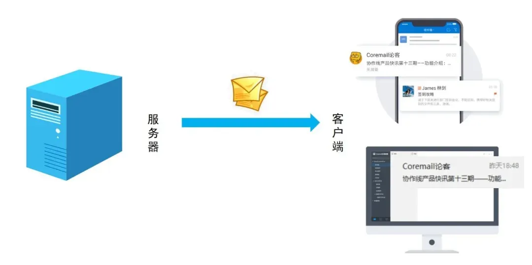 官方WhatsApp申请_官方whatsapp下载不了_whatsapp官方app