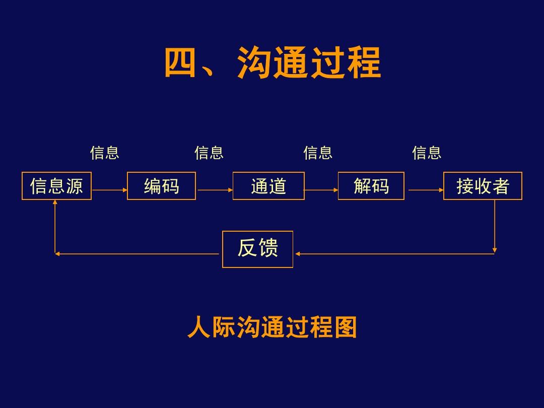 官网下载波克捕鱼_whatsapp官网下载_官网下载安装