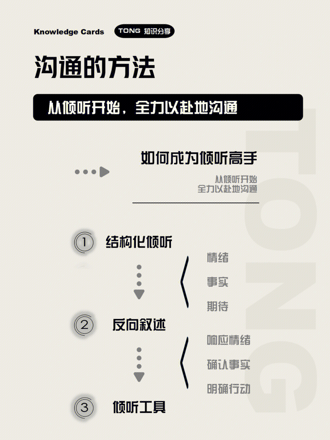 whatsapp是什么_聊天软件_whatsapp如何聊天