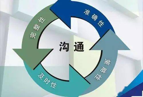 whatsapp是属于什么_whatsapp是什么的缩写_属于是种属关系吗