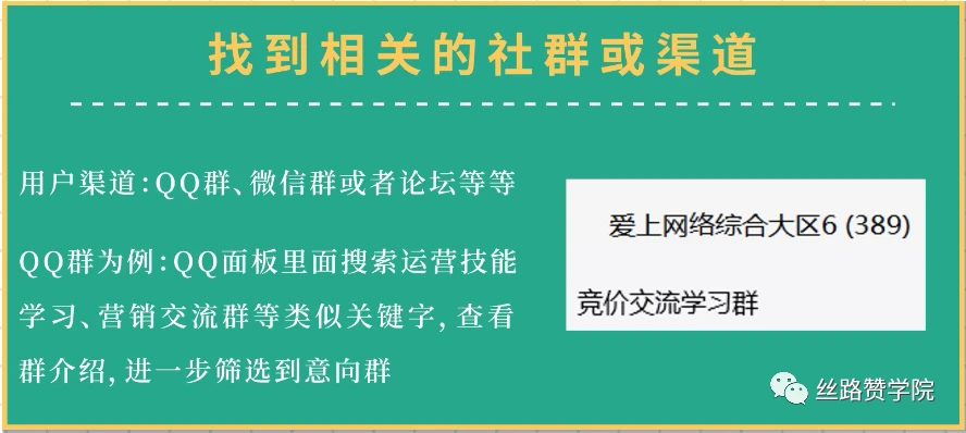whatsapp怎么下载官网_官网下载win10工具太慢了_官网下载app豌豆荚