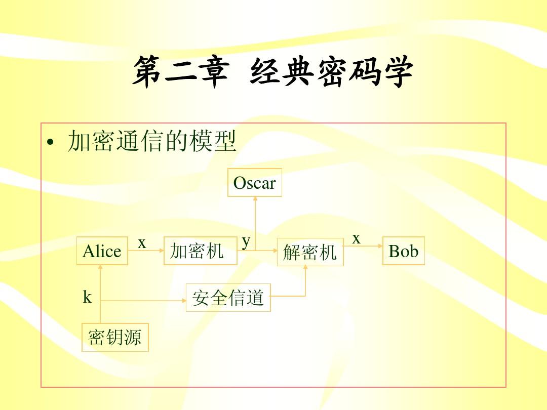 爱尔兰是那个国家_whatsapp是那国家_巴厘岛是哪个国家