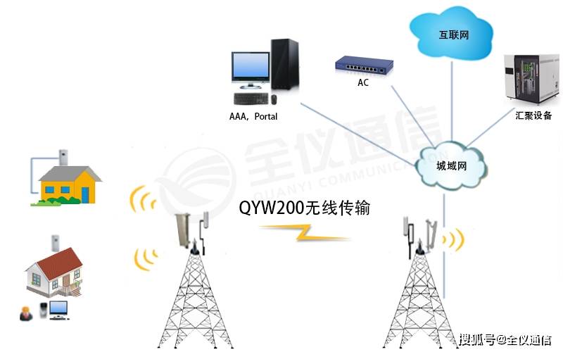 whatsapp是那国家_斯里兰卡是哪个国家_巴厘岛是哪个国家