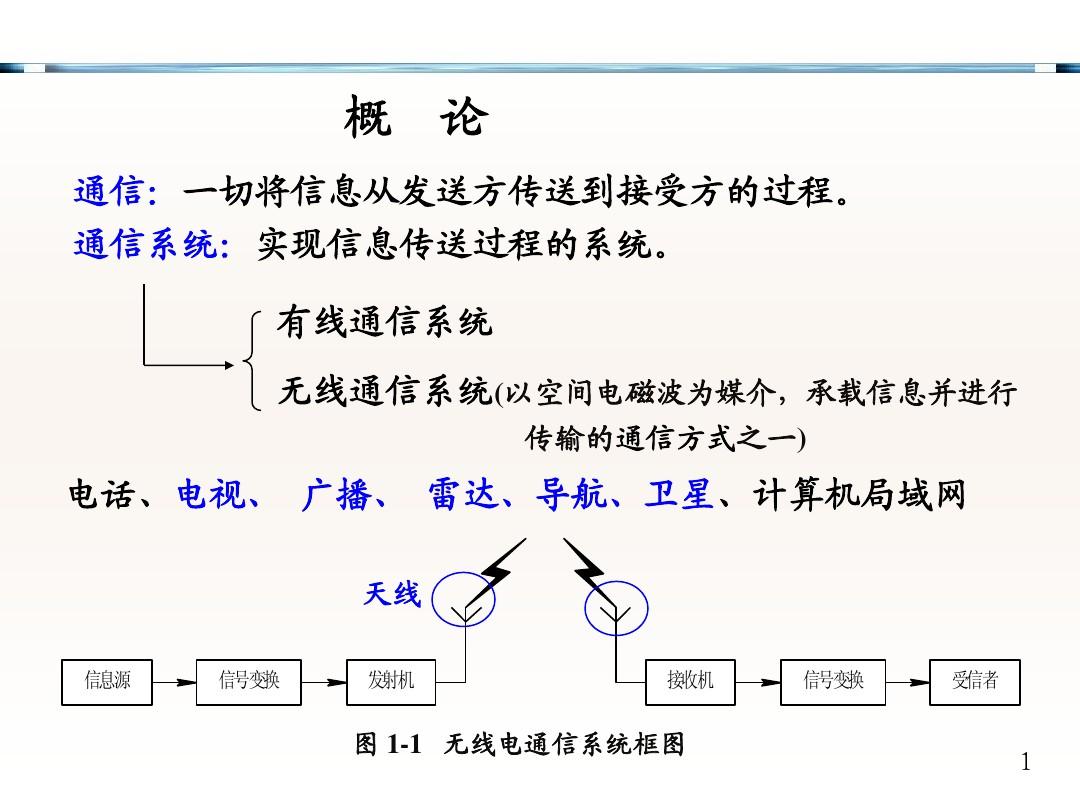 whatsapp官方最新版下载_whatsapp官方最新版下载_whatsapp官方最新版下载