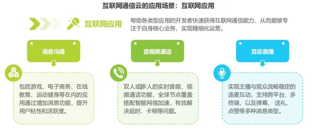 whatsapp怎么下载安卓_安卓下载whatsapp方法_安卓下载WhatsApp