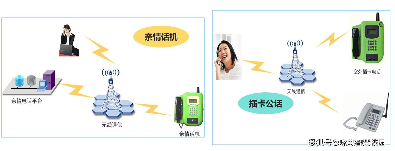 whatsapp怎么视频通话_whatsapp怎么视频通话_whatsapp怎么视频通话