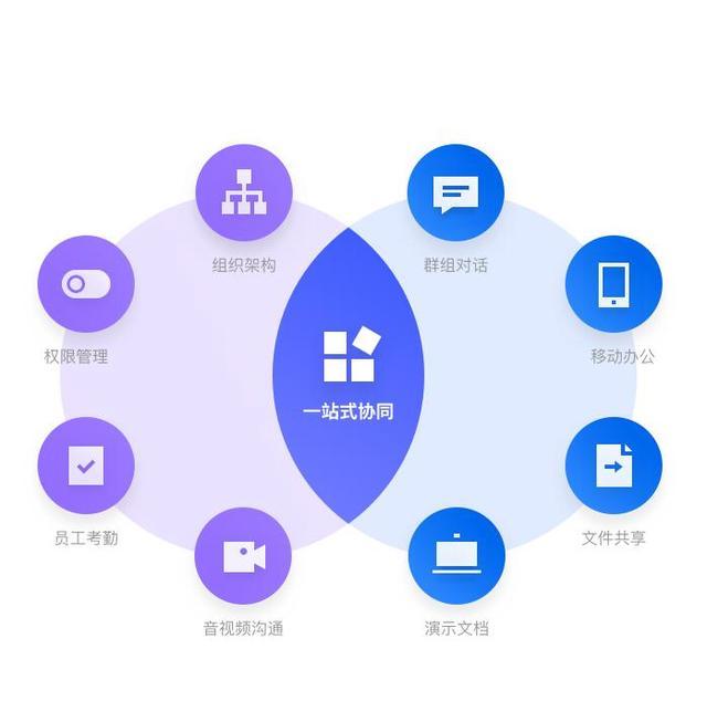 公司是我家_公司是什么意思_whatsapp是那个公司