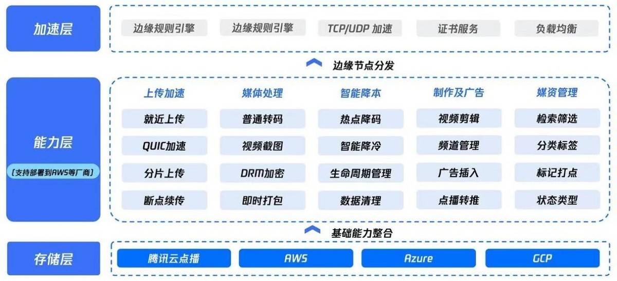 官网whatsapp下载安装_官方下载whatsapp_whatsapp官网版中文下载