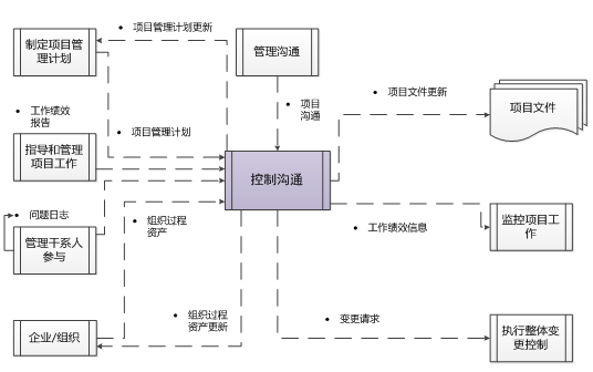 官方whatsapp网站_官方whatsapp下载不了_whatsapp官方app