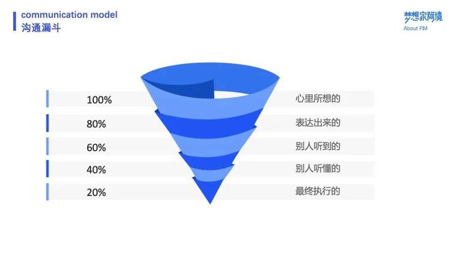 whatsapp官方app_官方whatsapp下载不了_官方whatsapp网站