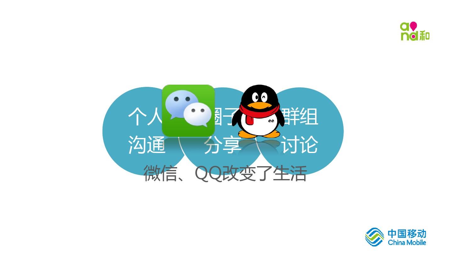 whatsapp_创建AppleID账号_whatsapp怎么创建？