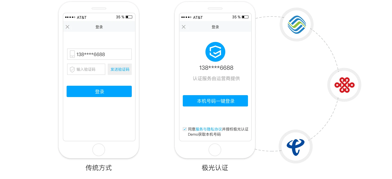 whatsapp怎么创建？-如何创建自己的WhatsApp账号？
