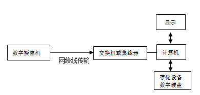 whatsapp怎么视频通话_whatsapp怎么视频通话_whatsapp怎么视频通话