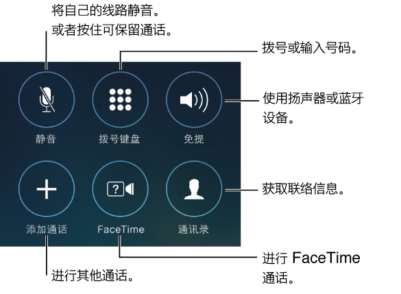 whatsapp官方中文正版_无烦恼厨房游戏正版中文官方_whatsapp中文版