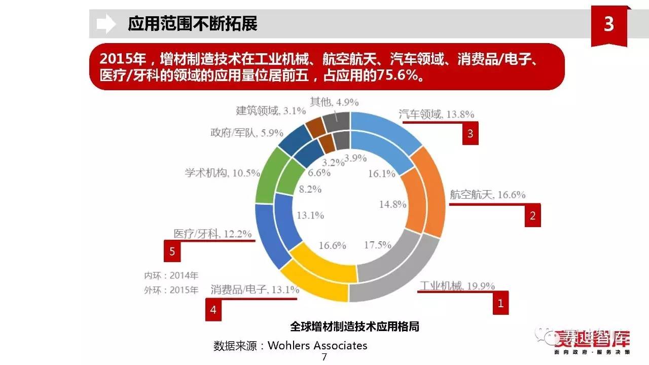 国家是什么_whatsapp是那国家_国家是什么概念