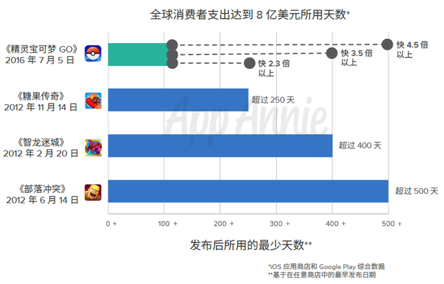 国家是什么概念_国家是什么_whatsapp是那国家