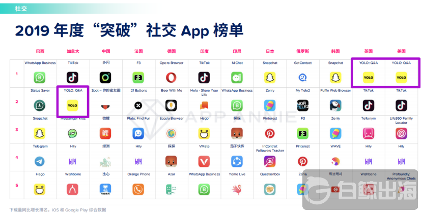 whatsapp是那个公司_公司是什么意思_公司是企业吗