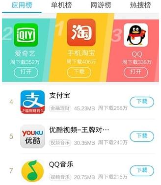 whatsapp怎么下载手机-whatsapp下载大揭秘：应用商店vs官网vs第三方，哪个更香？