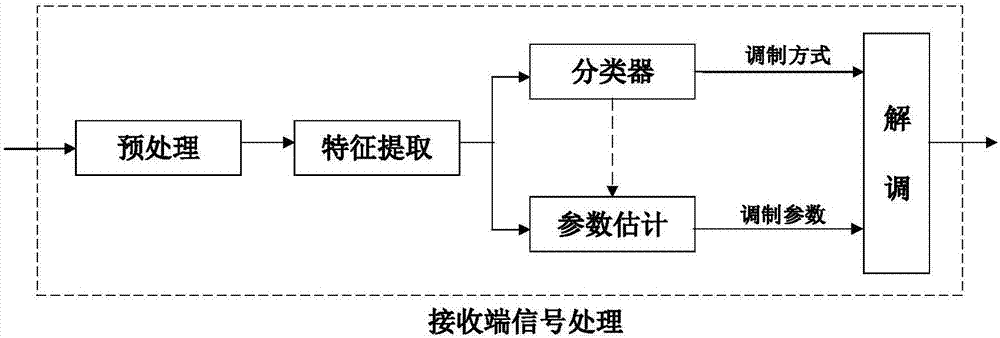 公司是我家_公司是什么意思_whatsapp是那个公司