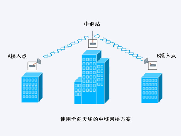 官网whatsapp下载安装_whatsapp官网版载_whatsapp官网下载