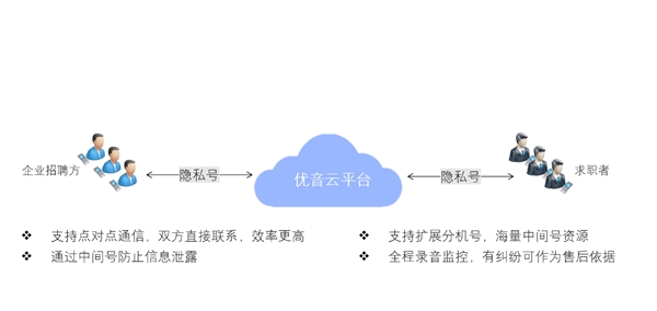 whatsapp官方下载_官方下载滴滴打车_官方下载微信