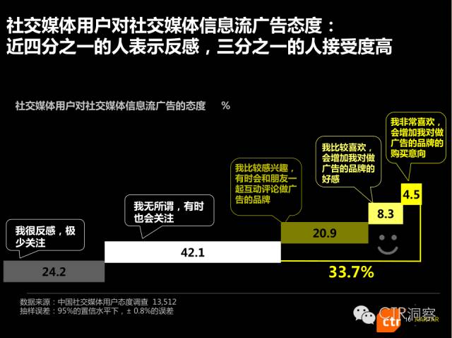 whatsapp是属于什么_属于是什么_whatsapp是什么的缩写