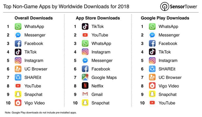 whatsapp是那国家_国家是什么_国家是怎么产生的