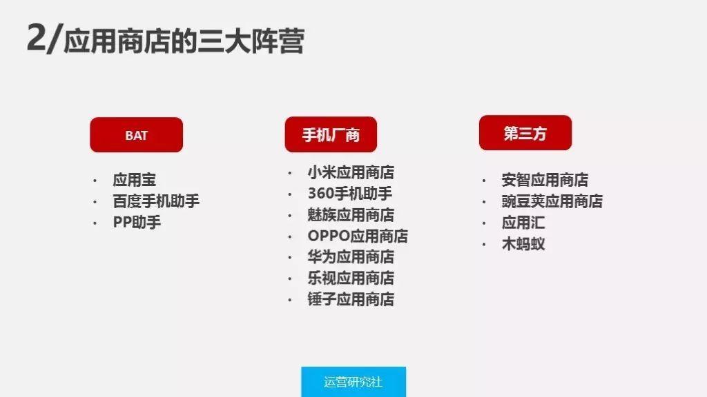 whatsapp怎么下载手机_下载手机铃声_下载手机管家