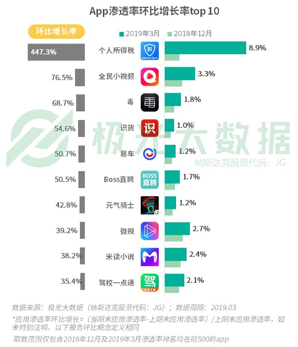 whatsapp官方下载安卓_whatsapp官网下载_官网下载波克捕鱼
