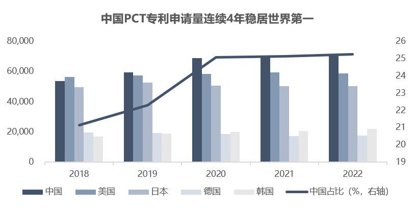 whatsapp是属于什么_属于是哪个符号_whatsapp是属于什么