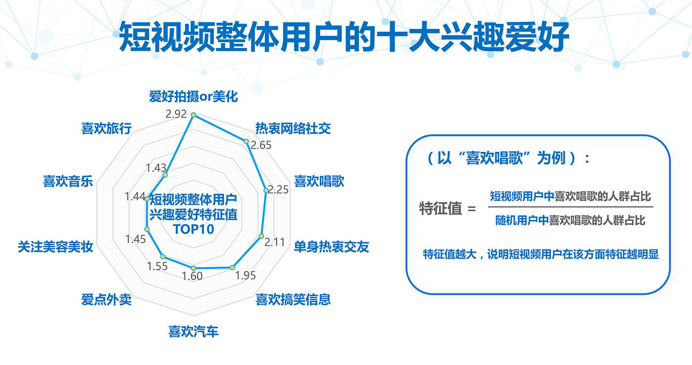 whatsapp是属于什么_whatsapp是属于什么_属于是哪个符号