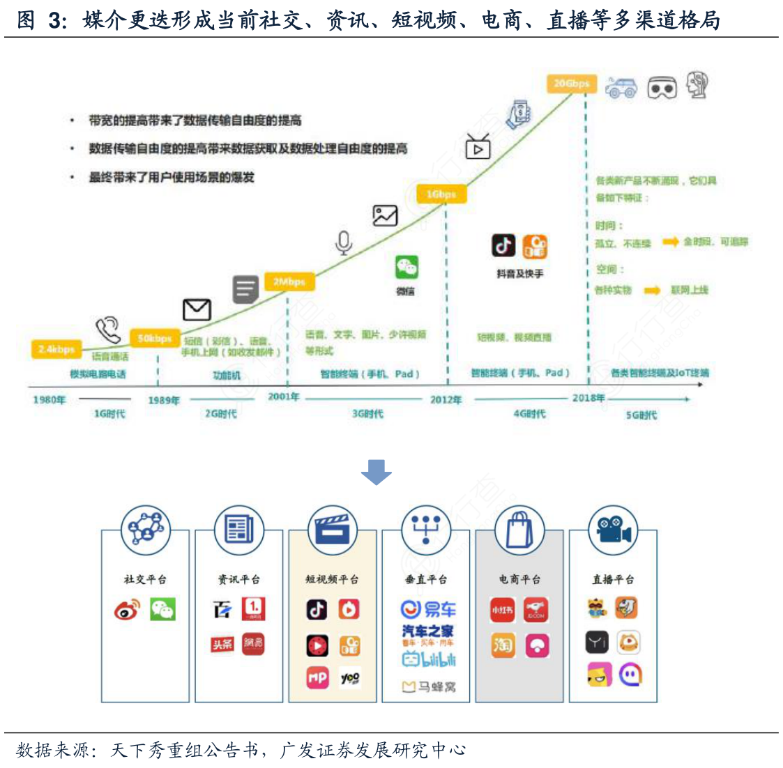 whatsapp是属于什么_whatsapp是属于什么_属于是哪个符号
