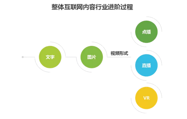 属于是哪个符号_whatsapp是属于什么_whatsapp是属于什么