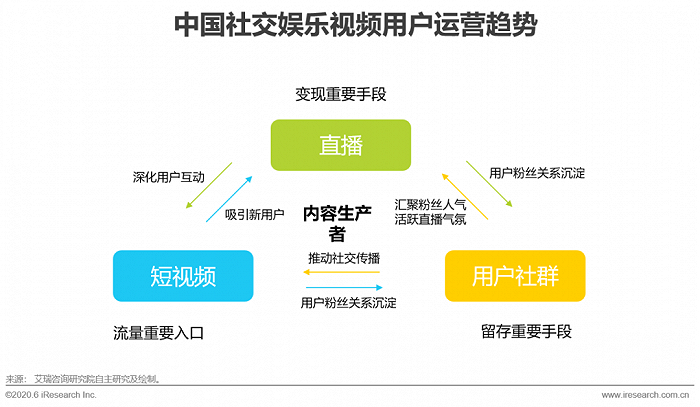 属于是哪个符号_whatsapp是属于什么_whatsapp是属于什么