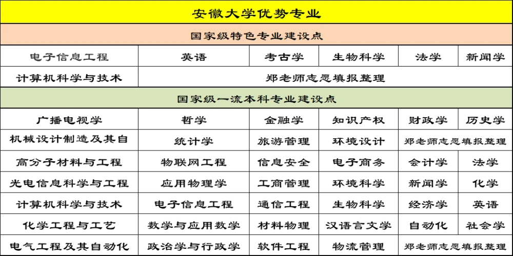 whatsapp是那国家_国家是什么_国家是怎么产生的