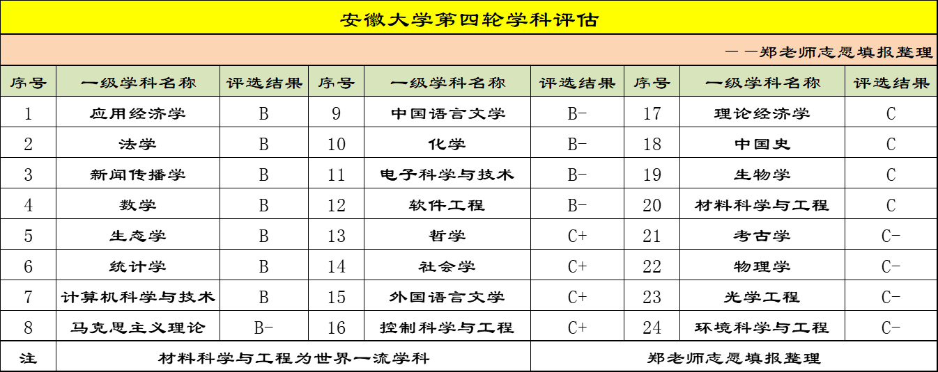 whatsapp是那国家_国家是什么_国家是怎么产生的