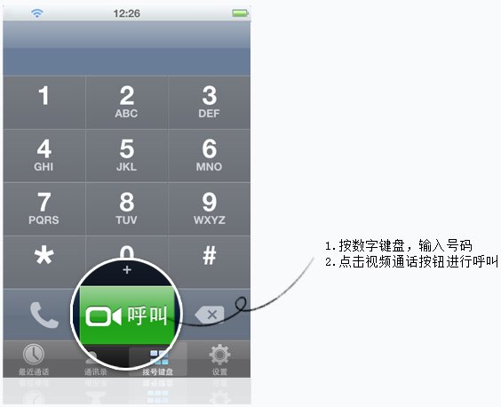 创建AppleID账号_whatsapp怎么创建？_建制派whatsapp