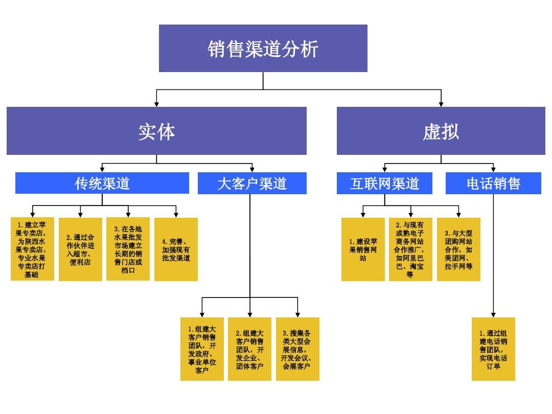 下载手机管家_whatsapp怎么下载手机_下载手机铃声