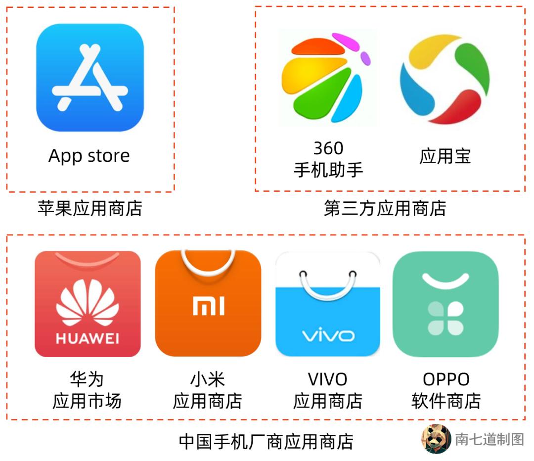 whatsapp官方下载-WhatsApp官方下载攻略，别再被非官方渠道坑了