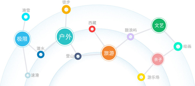 国家是怎么产生的_whatsapp是那国家_国家是什么概念