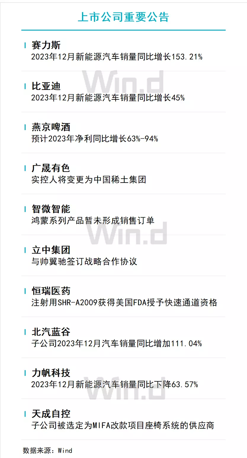 whatsapp是那国家_国家是什么概念_国家是什么