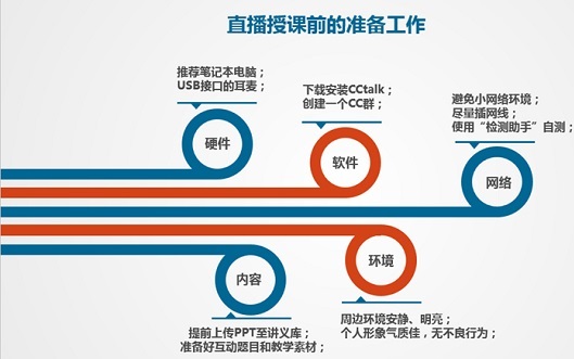 whatsapp中文官网下载_whatsapp国内正版下载_whatsapp官方中文正版